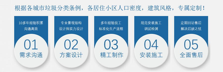 生活封開垃圾房定制